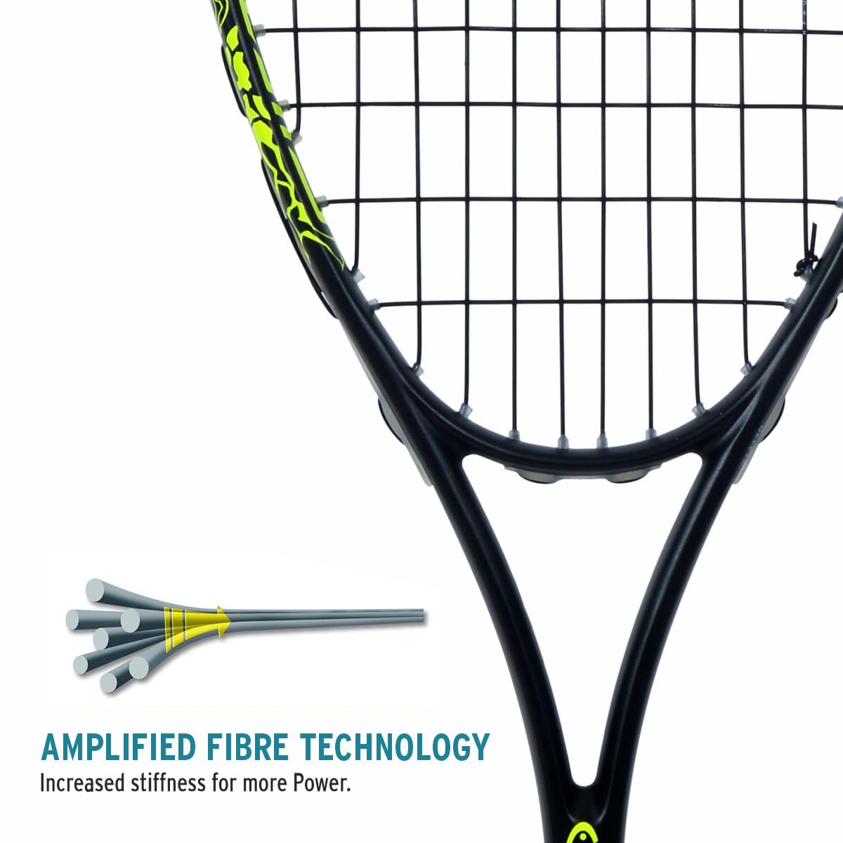 HEAD Spark Elite Squash Pack - Athlete’s Choice