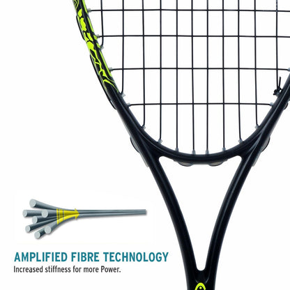 HEAD Spark Elite Squash Pack - Athlete’s Choice