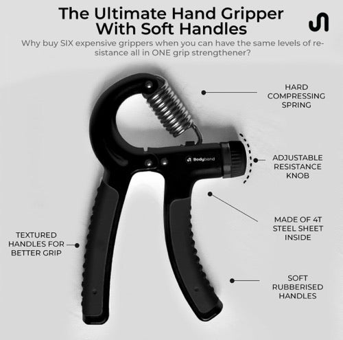 Bodyband Hand Gripper - Athlete’s Choice