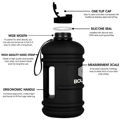 Boldfit 2.2L Gallon Bottle - Athlete’s Choice