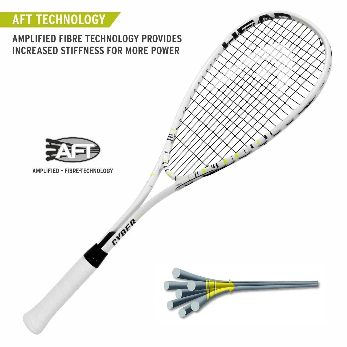 HEAD Cyber Edge Squash Racket - Athlete’s Choice
